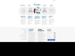 www.credos.pl